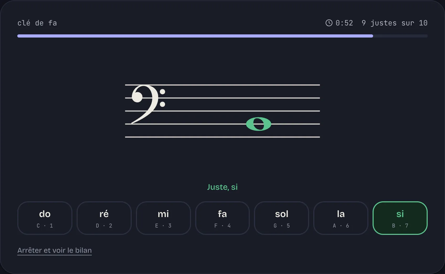 Séance de lecture de notes en cours, en thème sombre : une note sur la portée en clé de fa, le chronomètre à 52 secondes, 9 notes justes sur 10 et les sept boutons de do à si