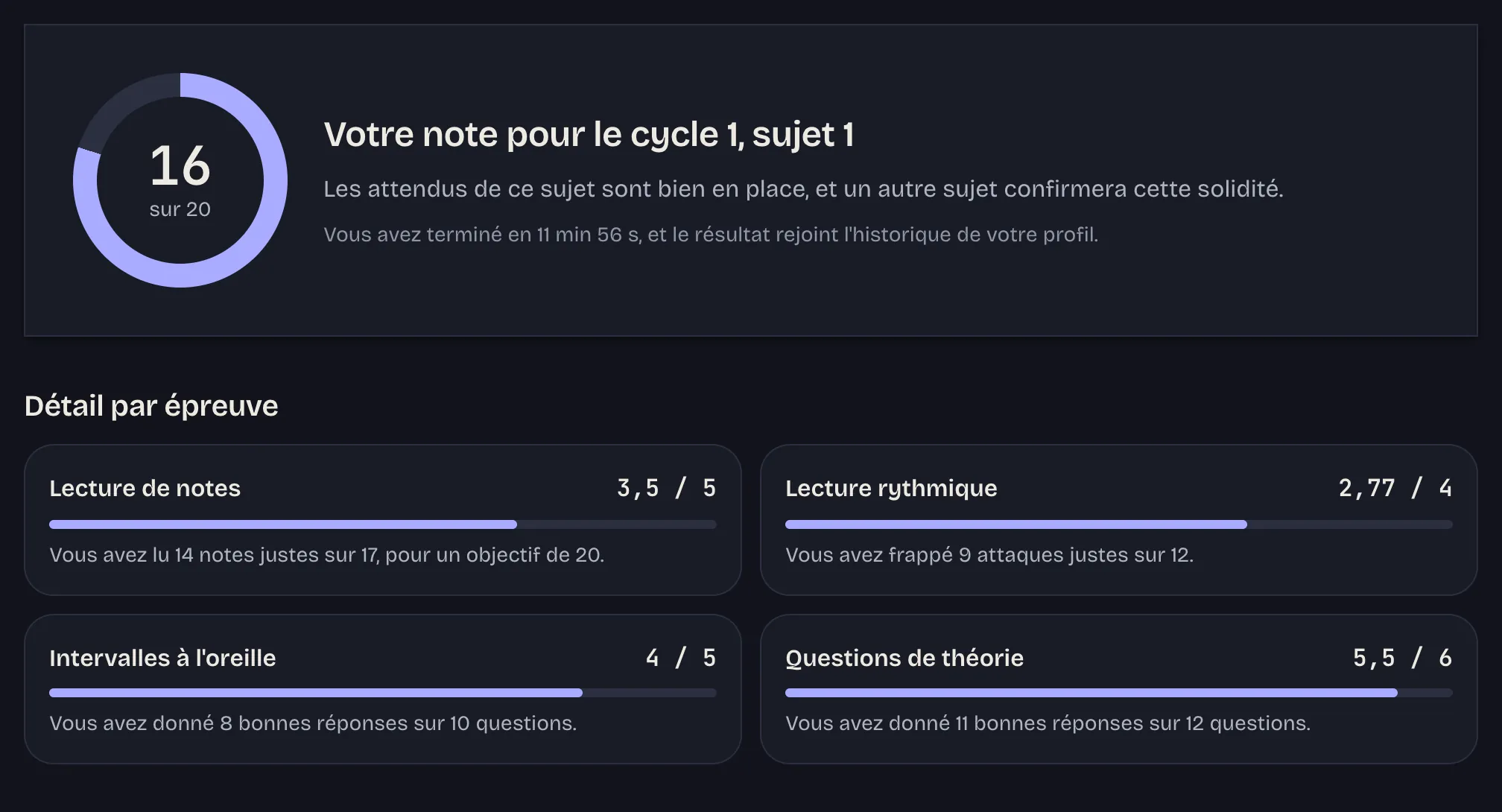 Résultat d'un examen blanc du cycle 1 en thème sombre : 16 sur 20, puis le détail des quatre épreuves, lecture de notes, lecture rythmique, intervalles à l'oreille et questions de théorie